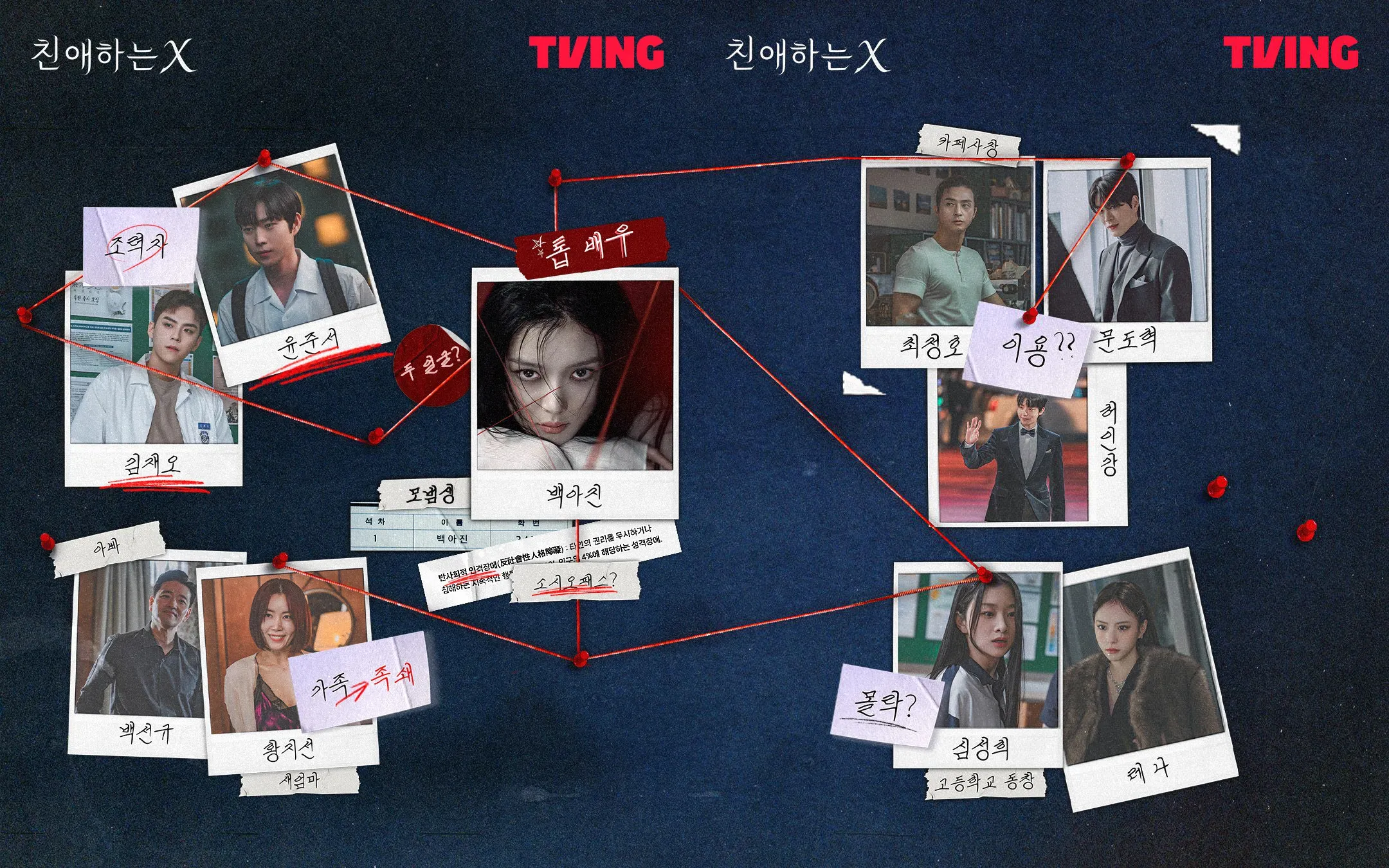 韓国ドラマ『親愛なるX』相関図