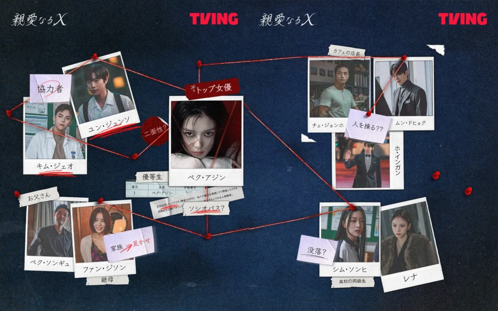 韓国ドラマ『親愛なるX』相関図(日本版)