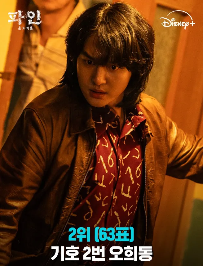 韓国ドラマ『パイン ならず者たち』キャスト｜ヤン・セジョン(役)