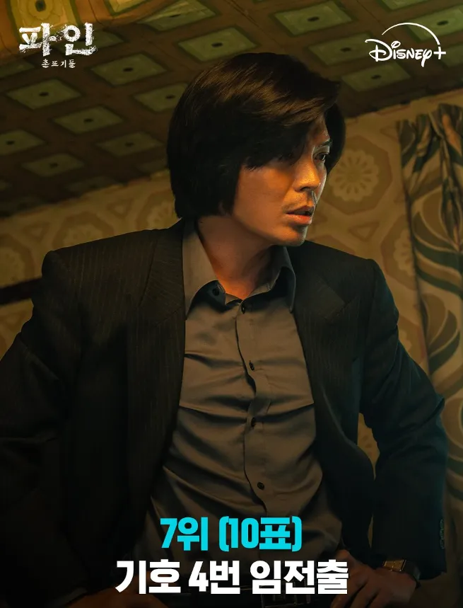 韓国ドラマ『パイン ならず者たち』キャスト｜キム・ソンオ(イム・ジョンチュル役)