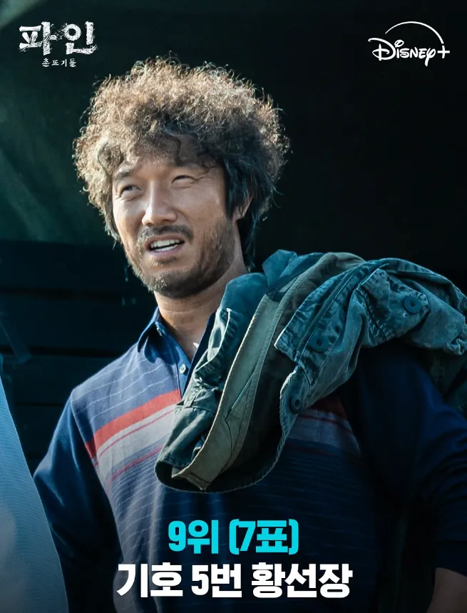 韓国ドラマ『パイン ならず者たち』キャスト｜ホン・ギジュン(ファン船長役)