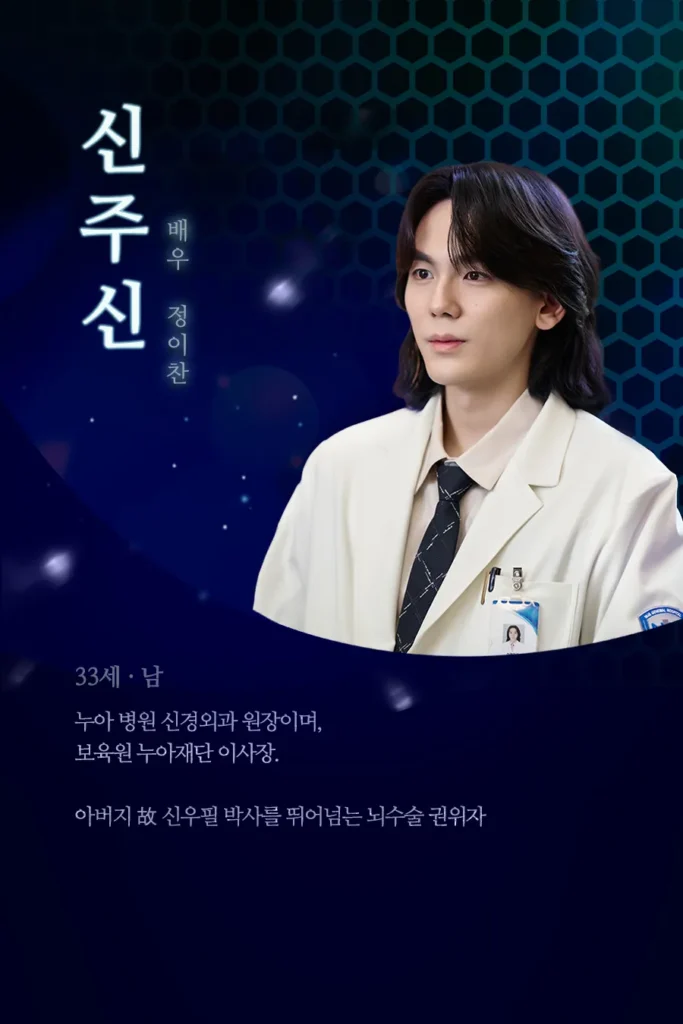 韓国ドラマ『ドクターシン-欲望の解剖』キャスト|チョン・イチャン(シン・ジュシン役)