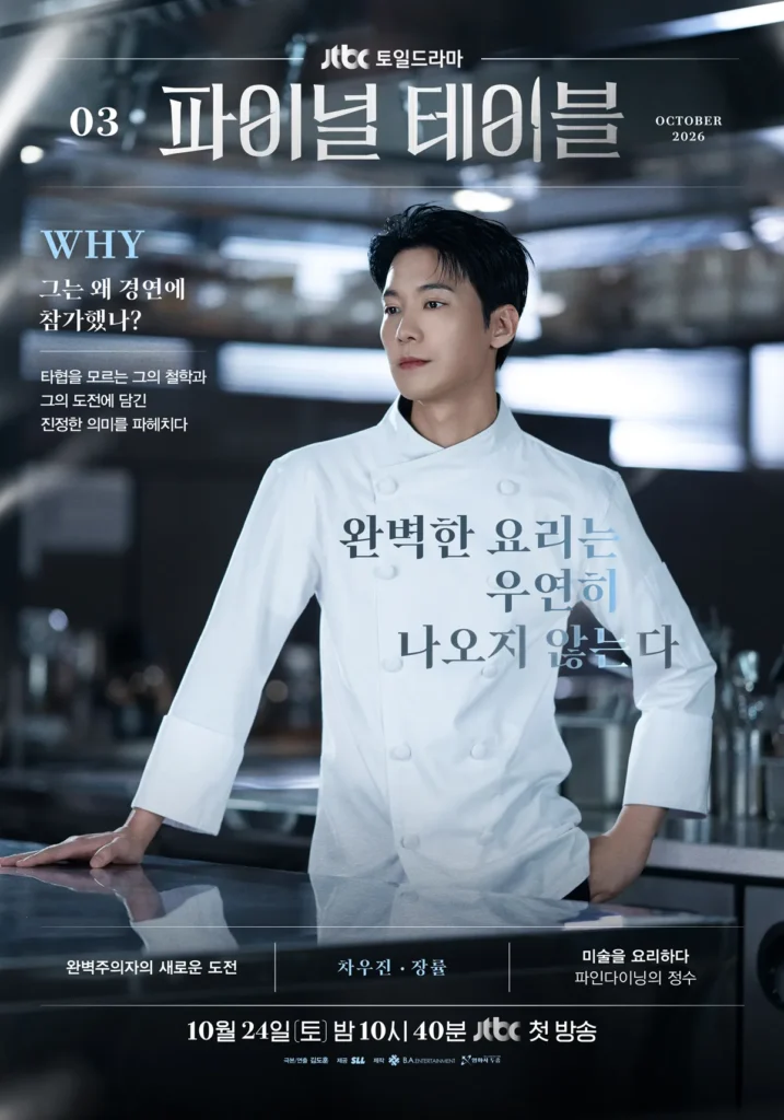 韓国ドラマ『ファイナル・テーブル』チャン・リュル(チャ・ウジン役)